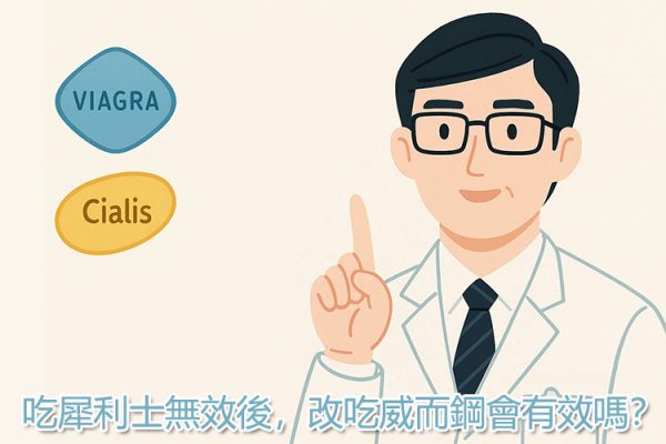 吃犀利士無效後，改吃威而鋼會有效嗎